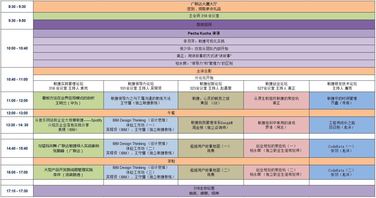 agiletour-2016-beijing-agenda-v2